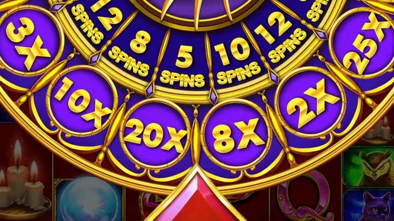 Wheel of Fortune before Free Spins.